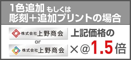 彫刻プレートの追加加工