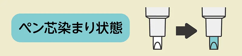 ラべケシ ペン芯染まり状態