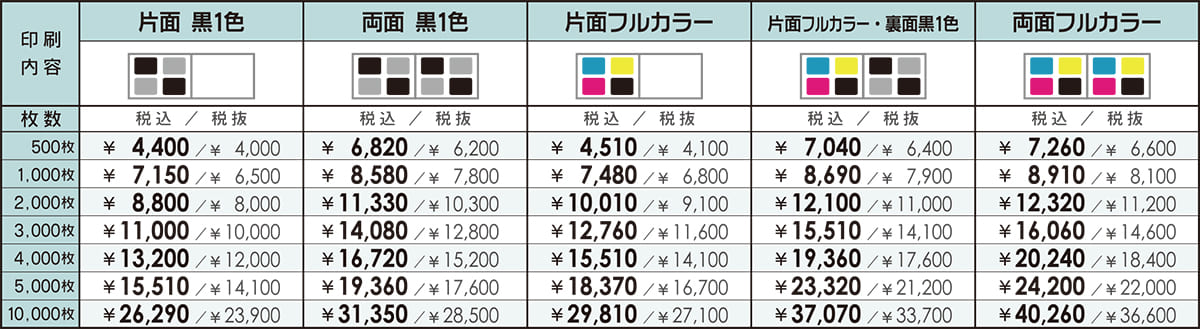mini_flyer_price1.jpg