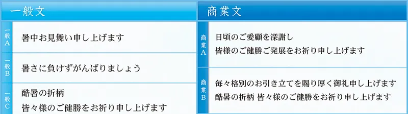 暑中見舞いの文例