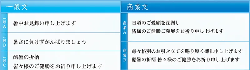 暑中見舞いの文例