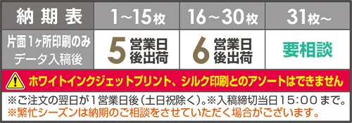 トートバッグ インクジェットフルカラープリント 納期表