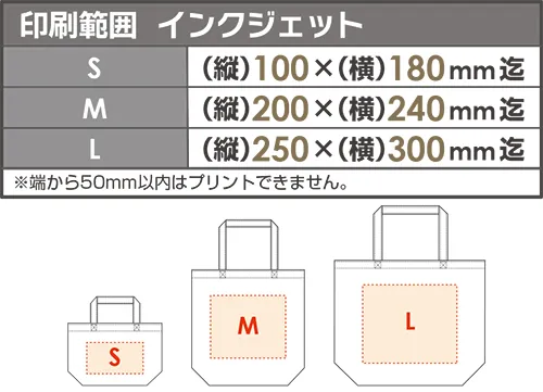 トートバッグ インクジェットフルカラープリント 印刷範囲