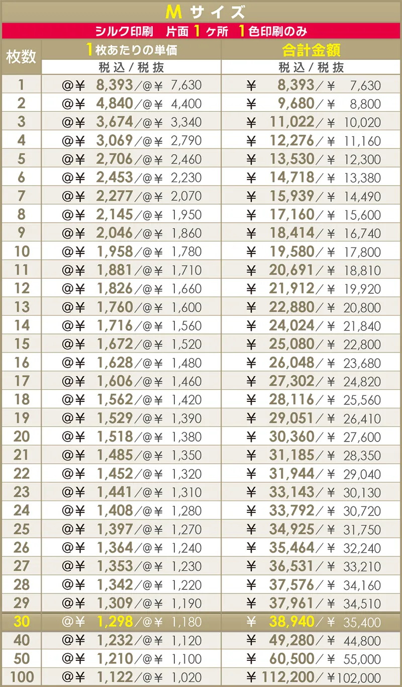 トートバッグ シルクプリント 価格表 Mサイズ