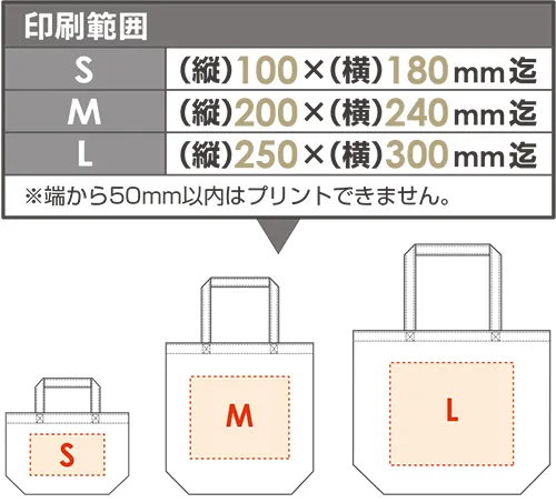 トートバッグ シルクプリント 印刷範囲