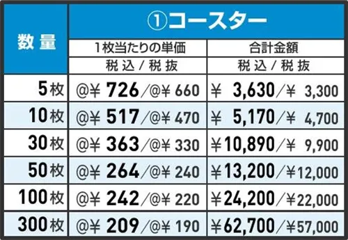 超吸水タオル 価格表 ①コースター