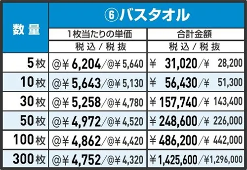 超吸水タオル 価格表 ⑥バスタオル