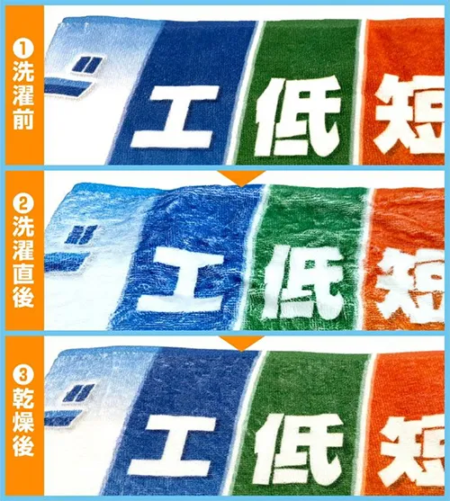 エコスピードフルカラープリント お洗濯についての注意【綿100%】