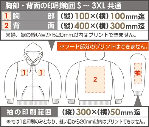 Wフードジップパーカーの印刷範囲